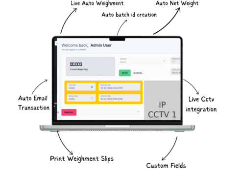 weighbridge software